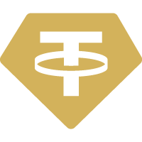Tether Gold XAUT logo