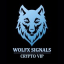 Wolfx Signals Vip logo